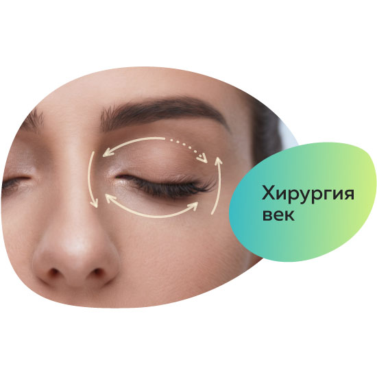 Хирургия век