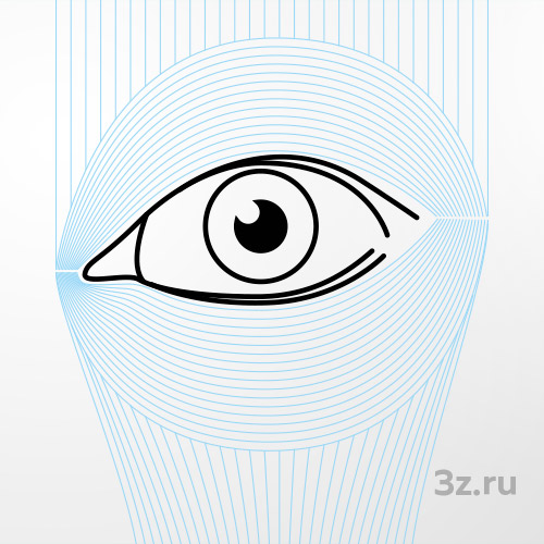 Нервный тик глаза — 3Z